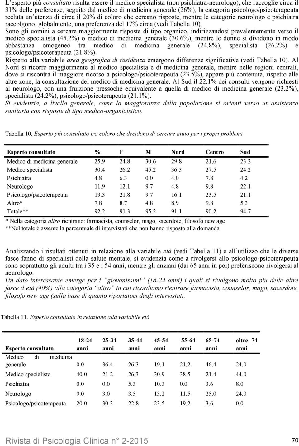 Tabella 10). Sono gli uomini a cercare maggiormente risposte di tipo organico, indirizzandosi prevalentemente verso il medico specialista (45.2%) o medico di medicina generale (30.