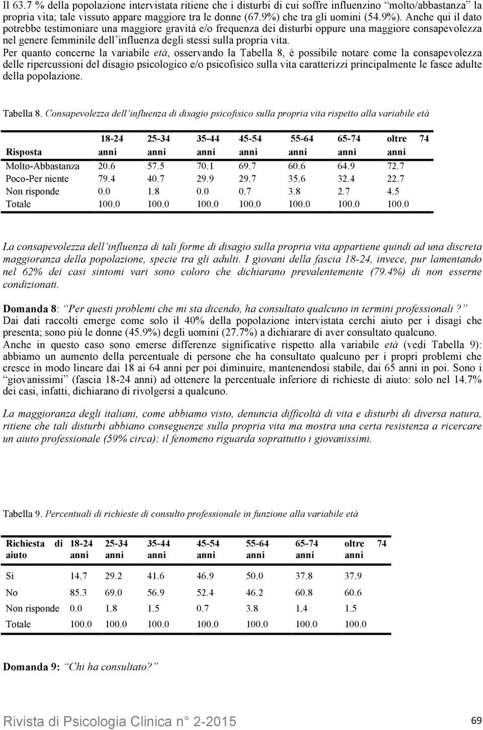 Per quanto concerne la variabile età, osservando la Tabella 8, è possibile notare come la consapevolezza delle ripercussioni del disagio psicologico e/o psicofisico sulla vita caratterizzi