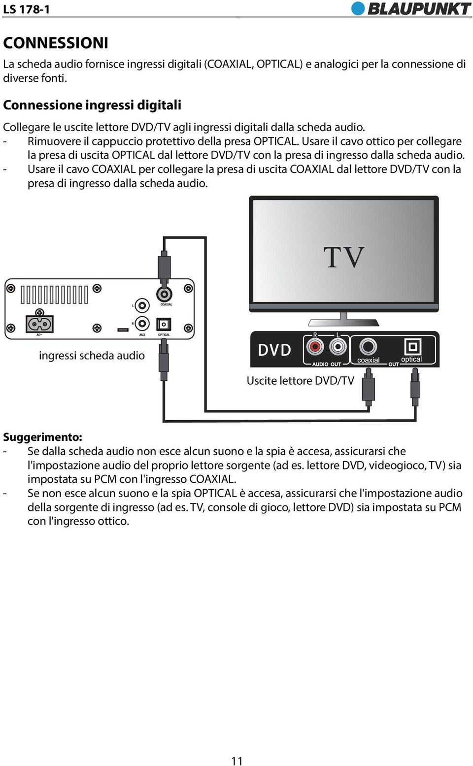 Usare il cavo ottico per collegare la presa di uscita OPTICAL dal lettore DVD/TV con la presa di ingresso dalla scheda audio.