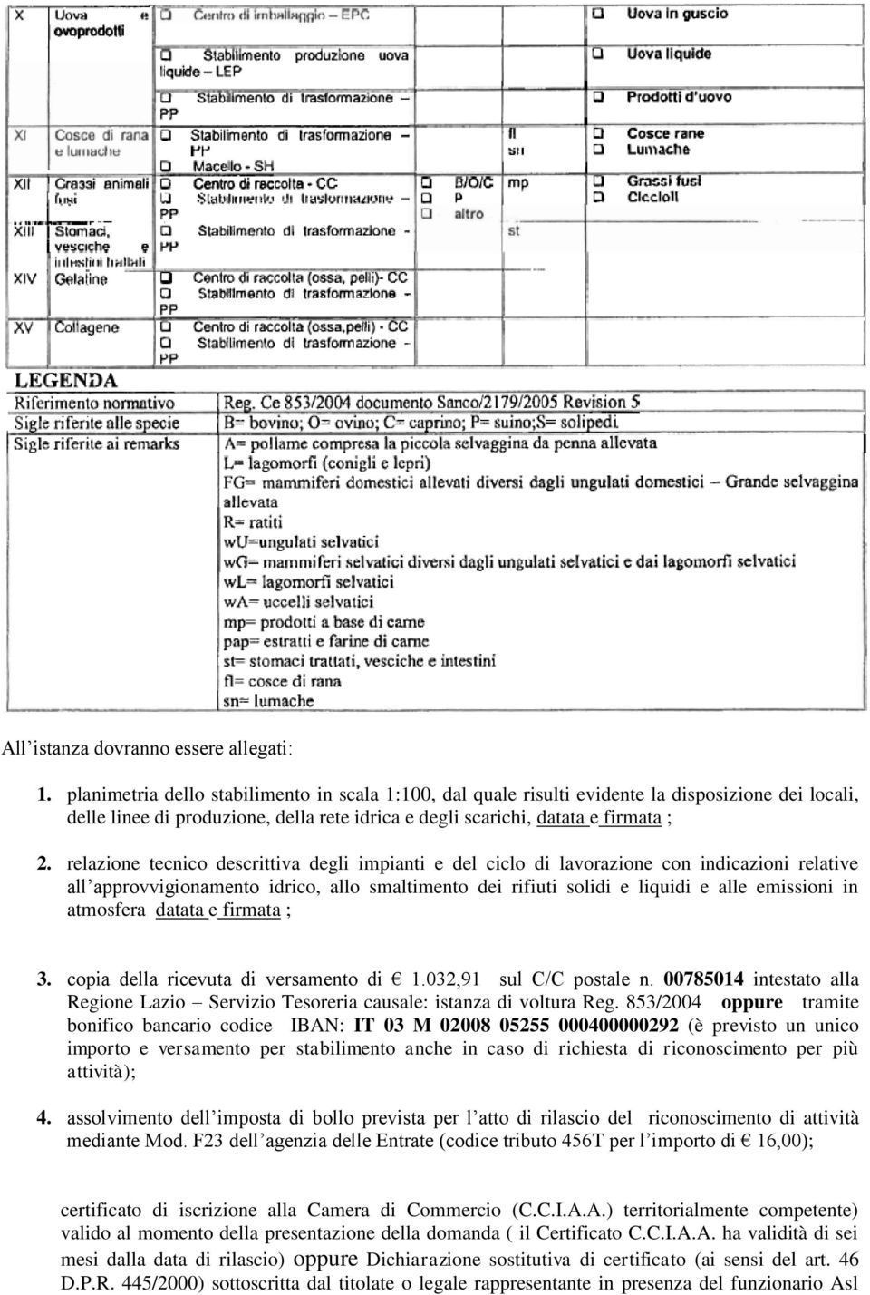 relazione tecnico descrittiva degli impianti e del ciclo di lavorazione con indicazioni relative all approvvigionamento idrico, allo smaltimento dei rifiuti solidi e liquidi e alle emissioni in