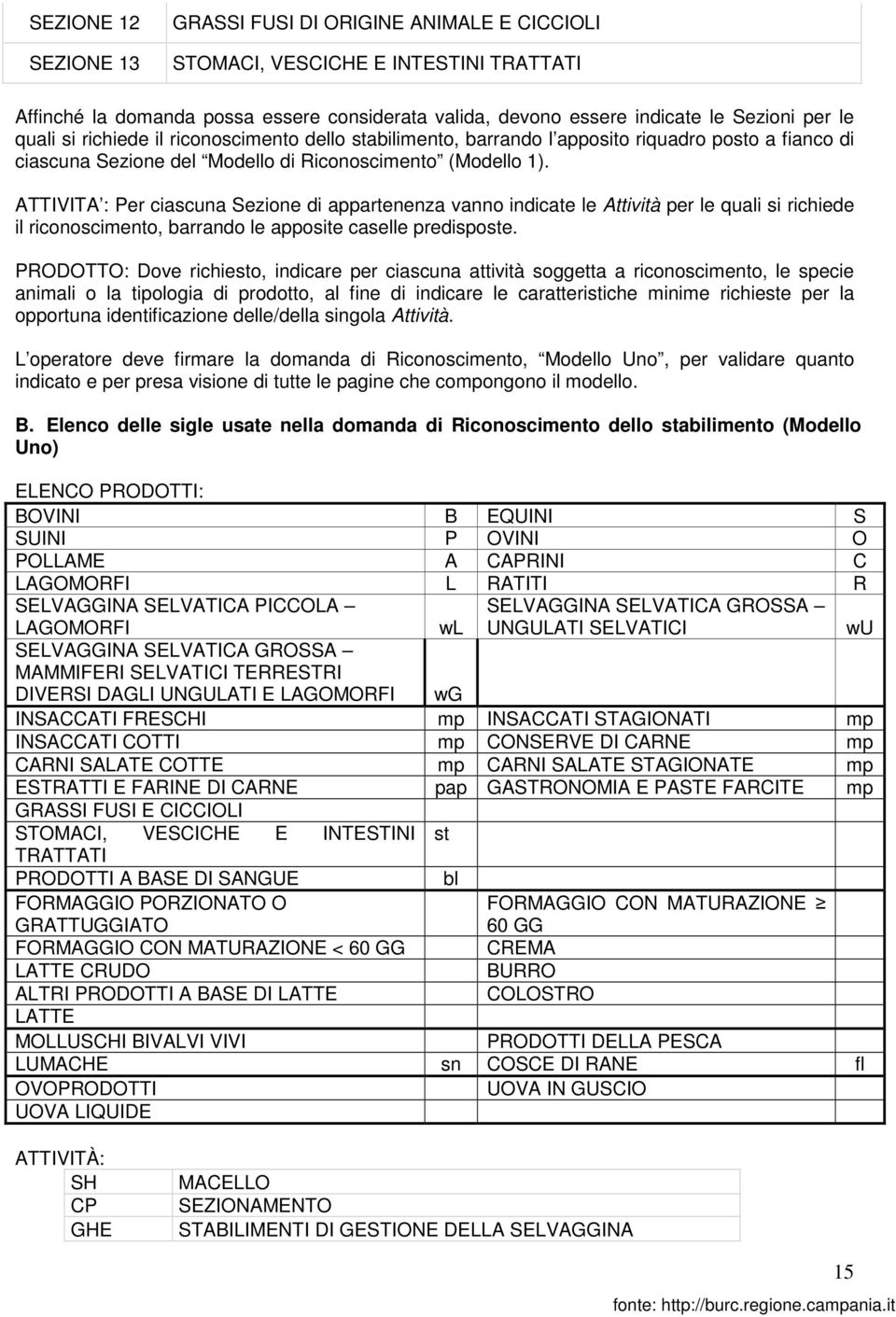 ATTIVITA : Per ciascuna Sezione di appartenenza vanno indicate le Attività per le quali si richiede il riconoscimento, barrando le apposite caselle predisposte.