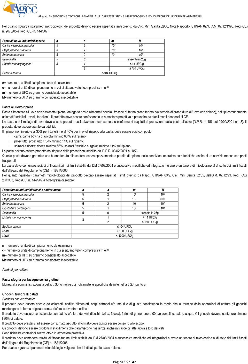 1441/07: Pasta all uovo industriali secche n c m M Carica microbica mesofila 5 2 10 4 10 6 Staphylococcus aureus 5 2 10 2 10 3 Enterobatteriacee 5 2 10 10 2 Salmonella 5 0 assente in 25g Listeria