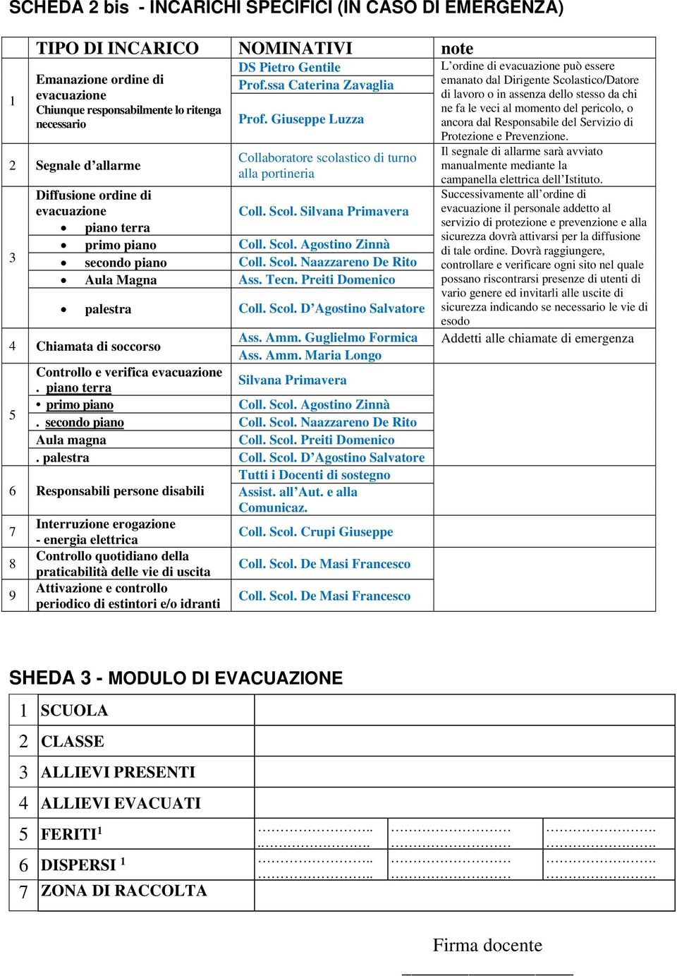 Silvana Primavera piano terra primo piano Coll. Scol. Agostino Zinnà secondo piano Coll. Scol. Naazzareno De Rito Aula Magna Ass. Tecn. Preiti Domenico palestra Coll. Scol. D Agostino Salvatore 4 Chiamata di soccorso Ass.