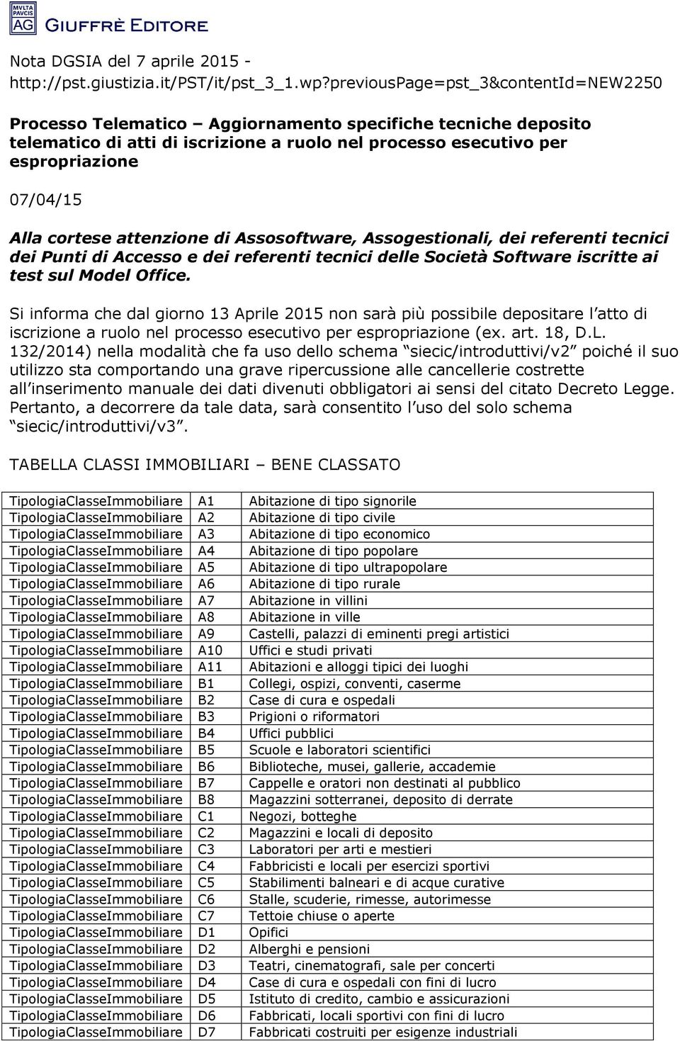 Asssftware, Assgestinali, dei referenti tecnici dei Punti di Access e dei referenti tecnici delle Scietà Sftware iscritte ai test sul Mdel Office.