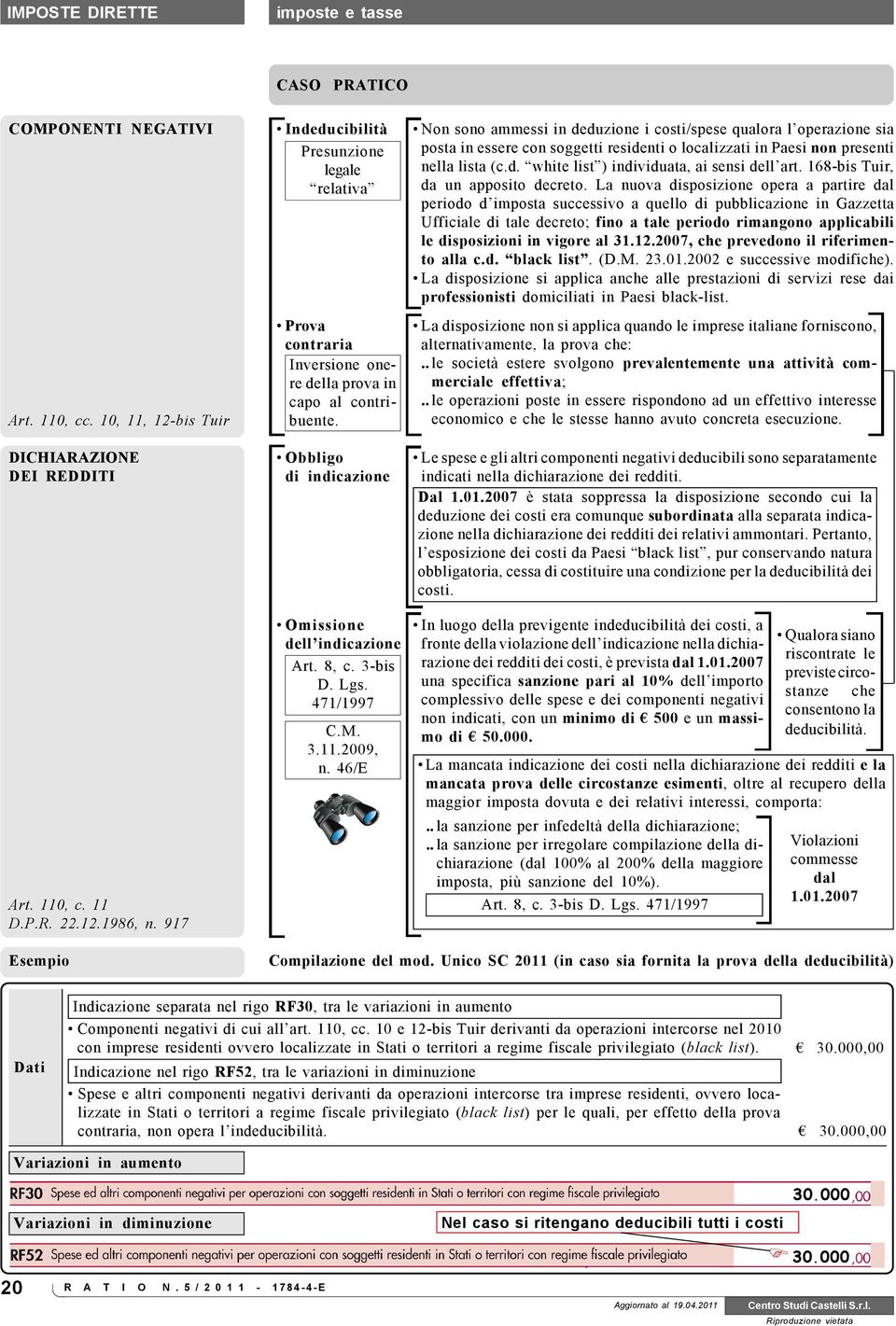 471/1997 C.M. 3.11.2009, n. 46/E Non sono ammessi in deduzione i costi/spese qualora l operazione sia posta in essere con soggetti residenti o localizzati in Paesi non presenti nella lista (c.d. white list ) individuata, ai sensi dell art.