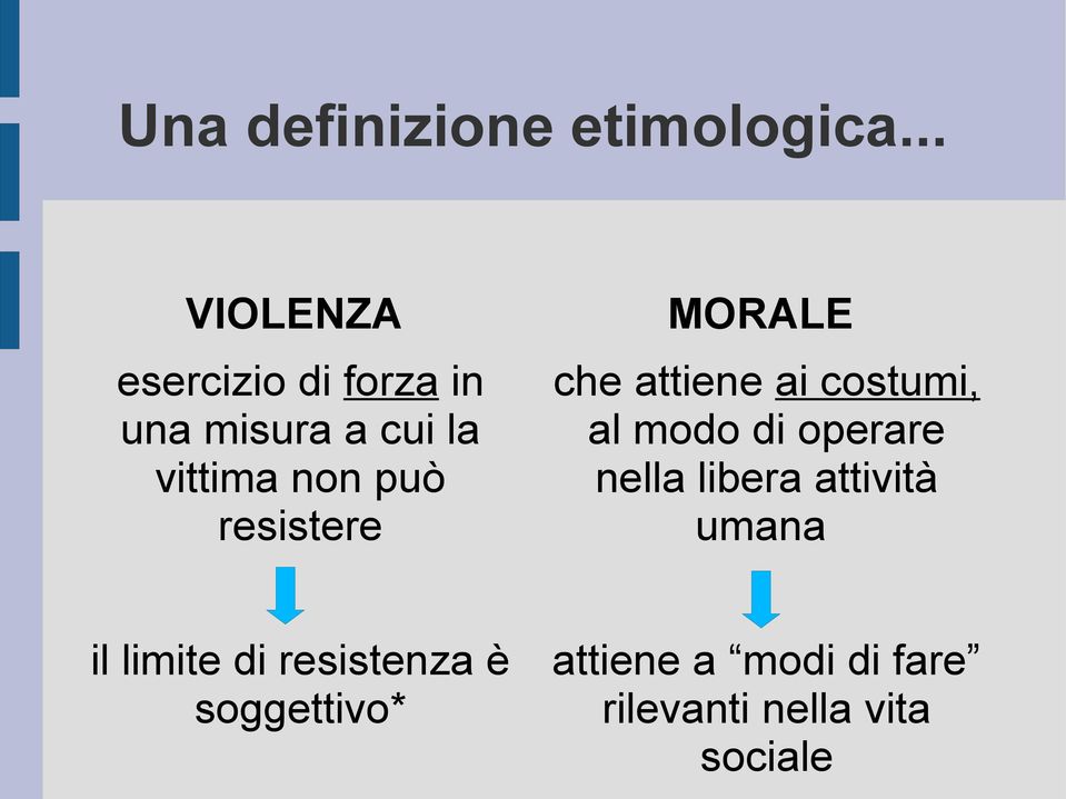 può resistere MORALE che attiene ai costumi, al modo di operare