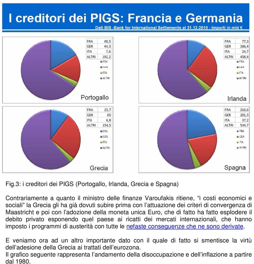 paese ai ricatti dei mercati internazionali, che hanno imposto i programmi di austerità con tutte le nefaste conseguenze che ne sono derivate.