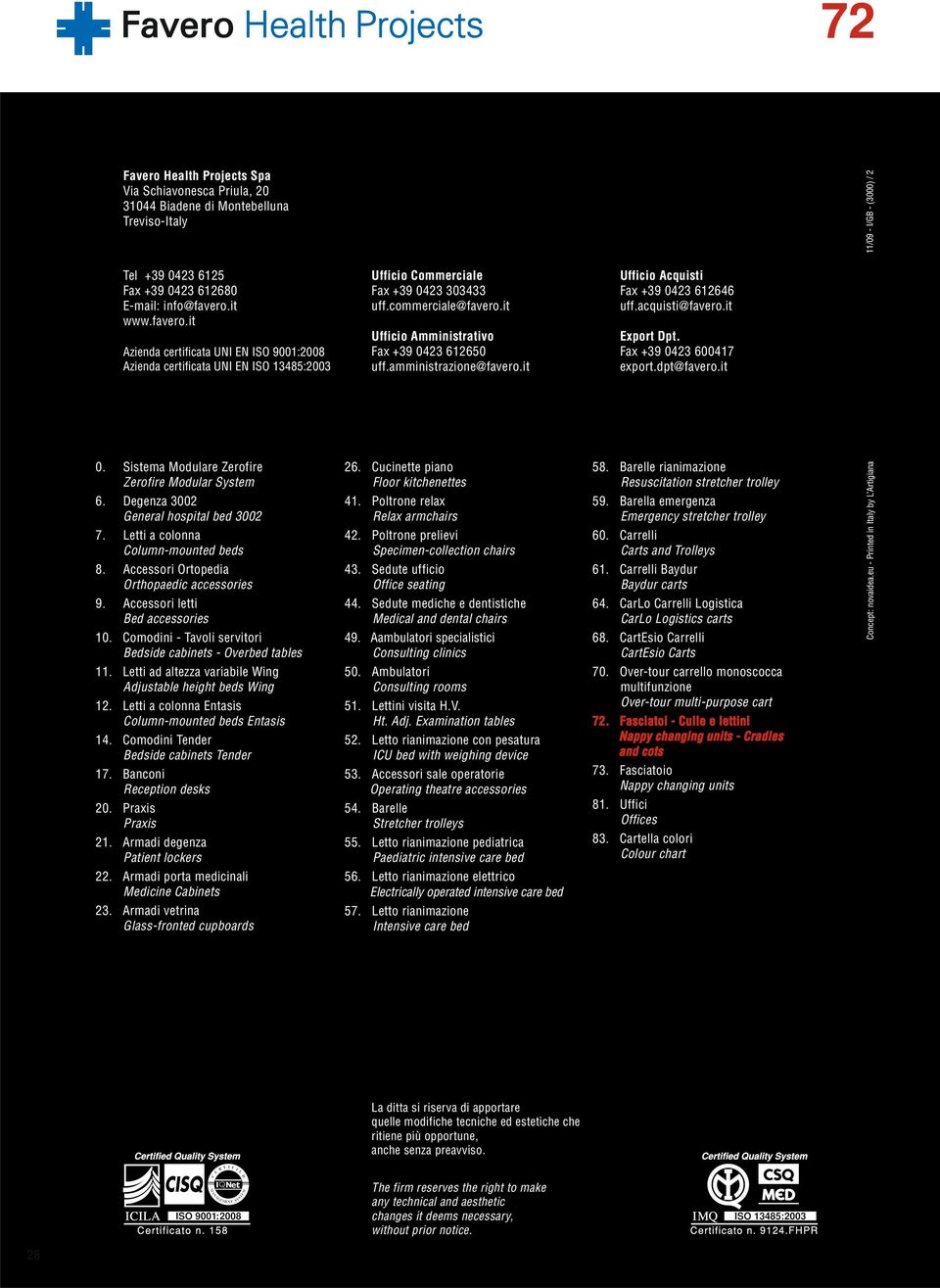 it Ufficio Amministrativo Fax +39 0423 612650 uff.amministrazione@favero.it Ufficio Acquisti Fax +39 0423 612646 uff.acquisti@favero.it Export Dpt. Fax +39 0423 600417 export.dpt@favero.it 0.