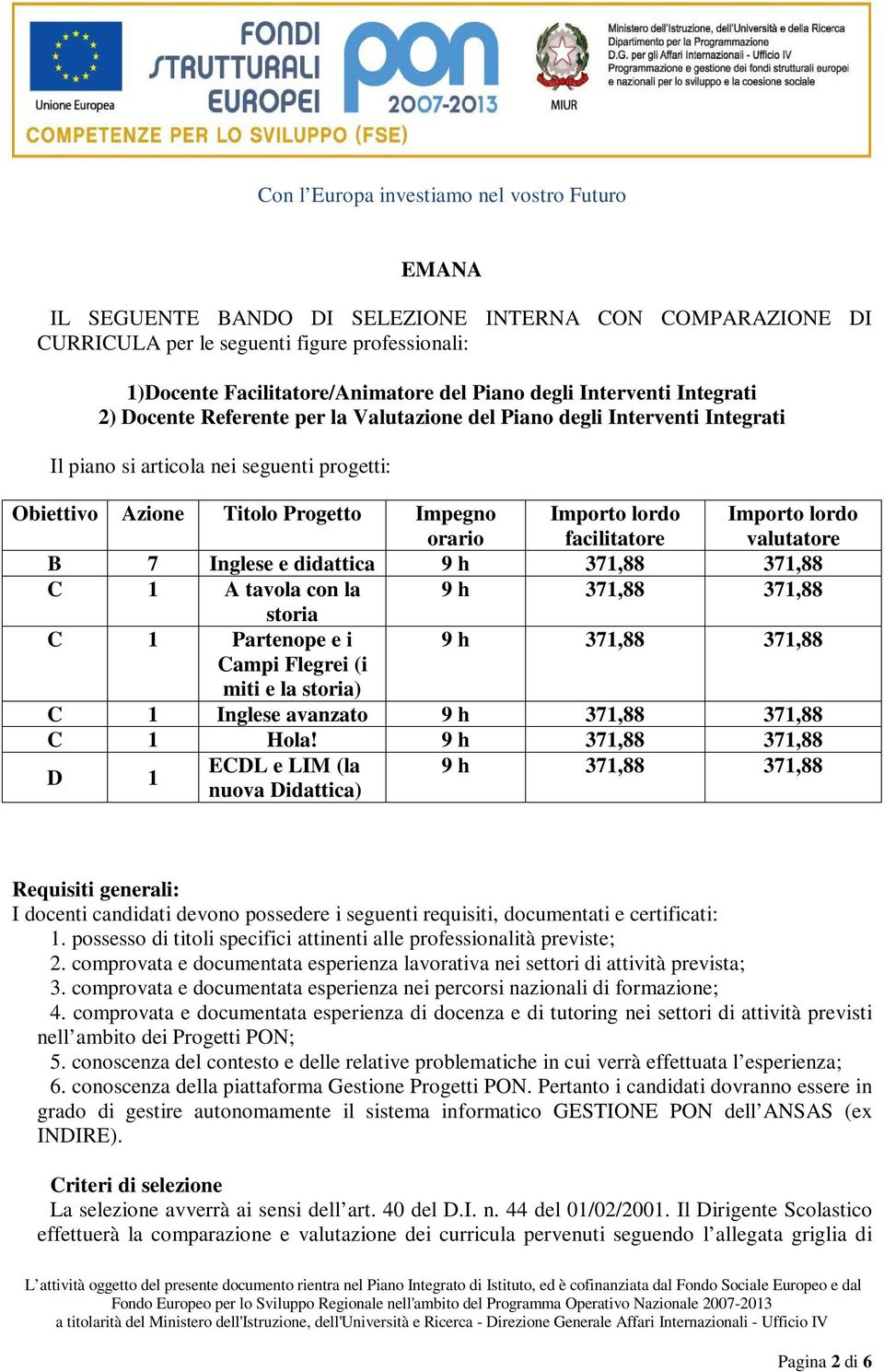 valutatore B 7 Inglese e didattica 9 h 371,88 371,88 C 1 A tavola con la 9 h 371,88 371,88 storia C 1 Partenope e i 9 h 371,88 371,88 Campi Flegrei (i miti e la storia) C 1 Inglese avanzato 9 h