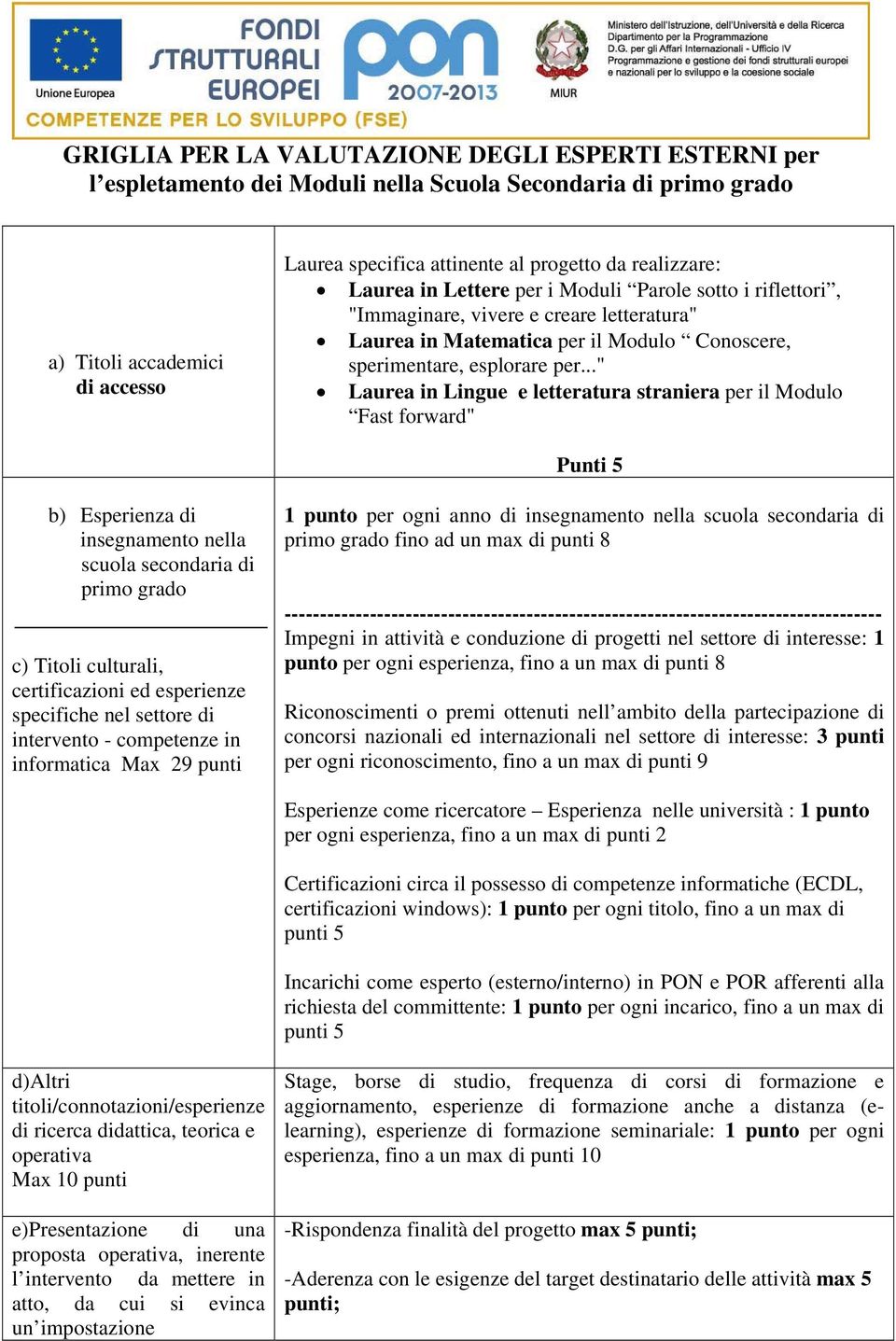 .." Laurea in Lingue e letteratura straniera per il Modulo Fast forward" Punti 5 b) Esperienza di insegnamento nella scuola secondaria di primo grado c) Titoli culturali, certificazioni ed esperienze