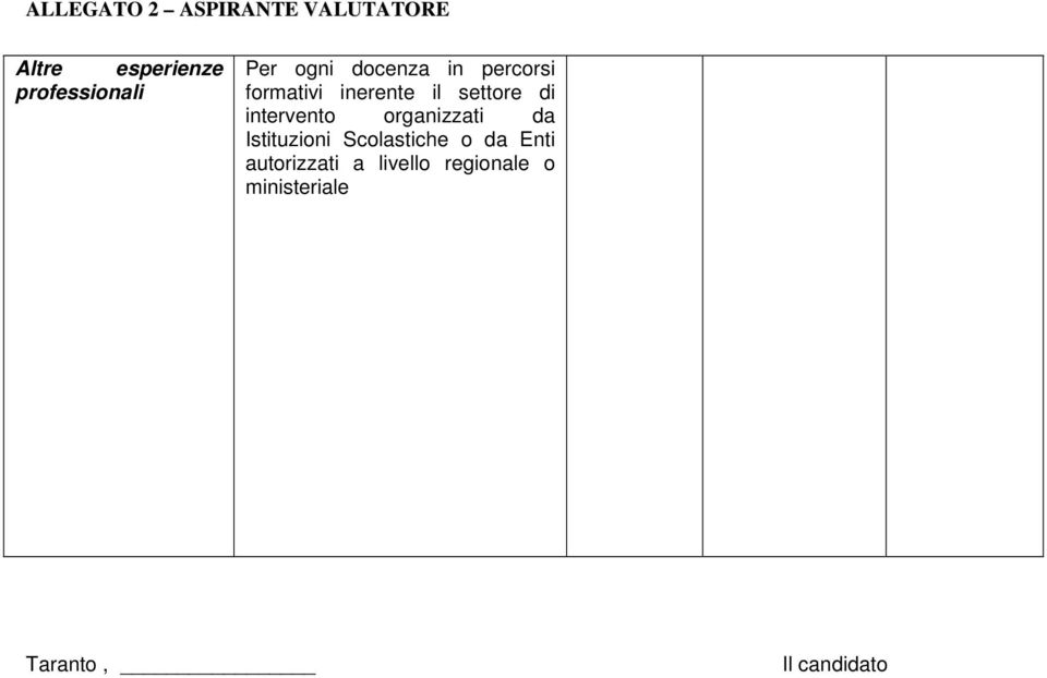 intervento organizzati da Istituzioni Scolastiche o da Enti