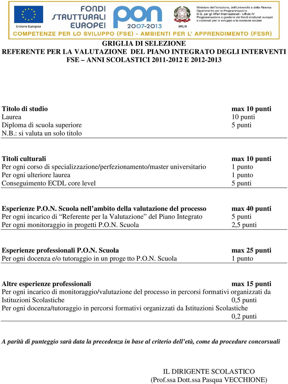 Scuola nell ambito della valutazione del processo Per ogni incarico di Referente per la Valutazione del Piano Integrato Per ogni monitoraggio in progetti P.O.N.