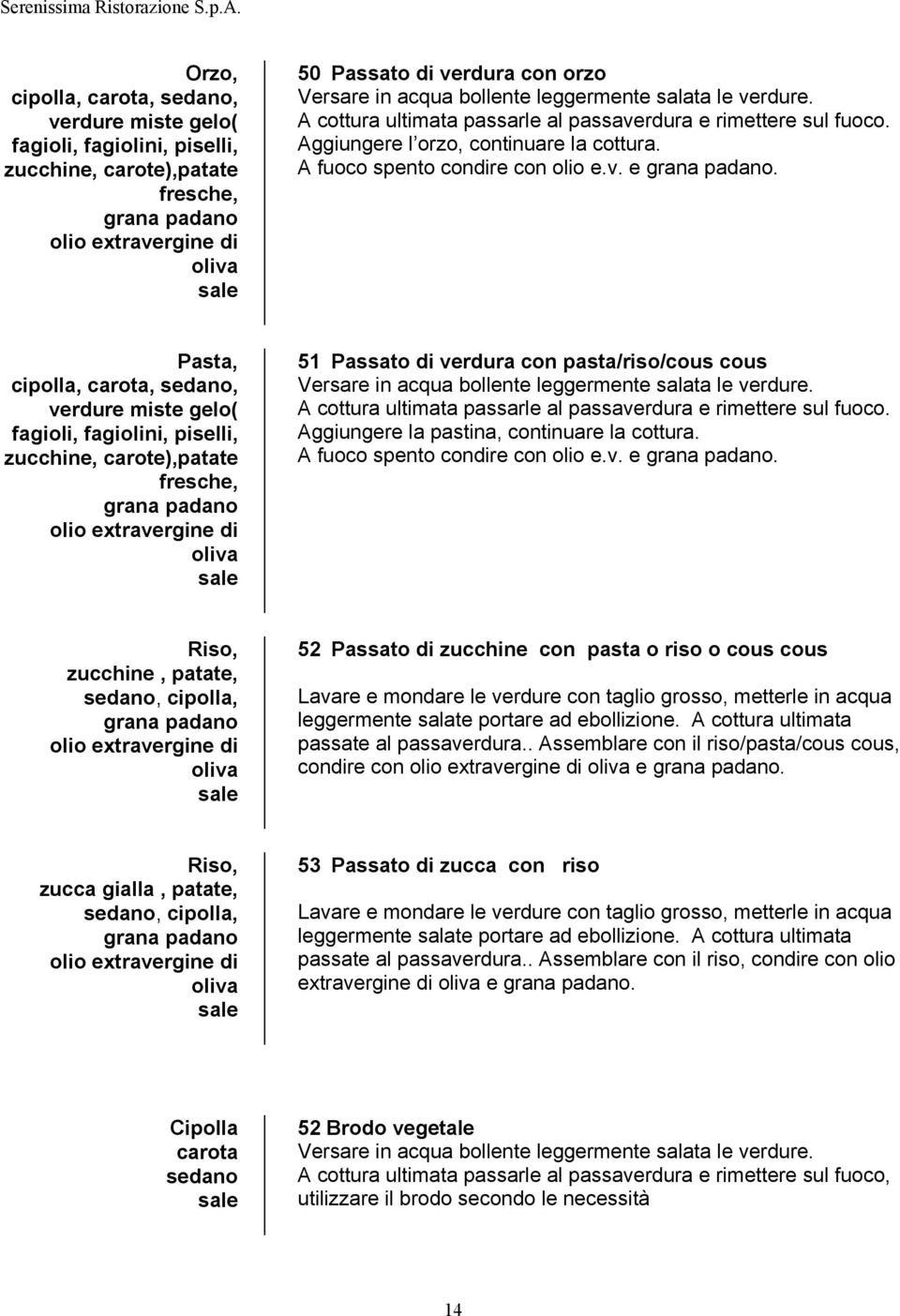 rimettere sul fuoco. Aggiungere l orzo, continuare la cottura. A fuoco spento condire con olio e.