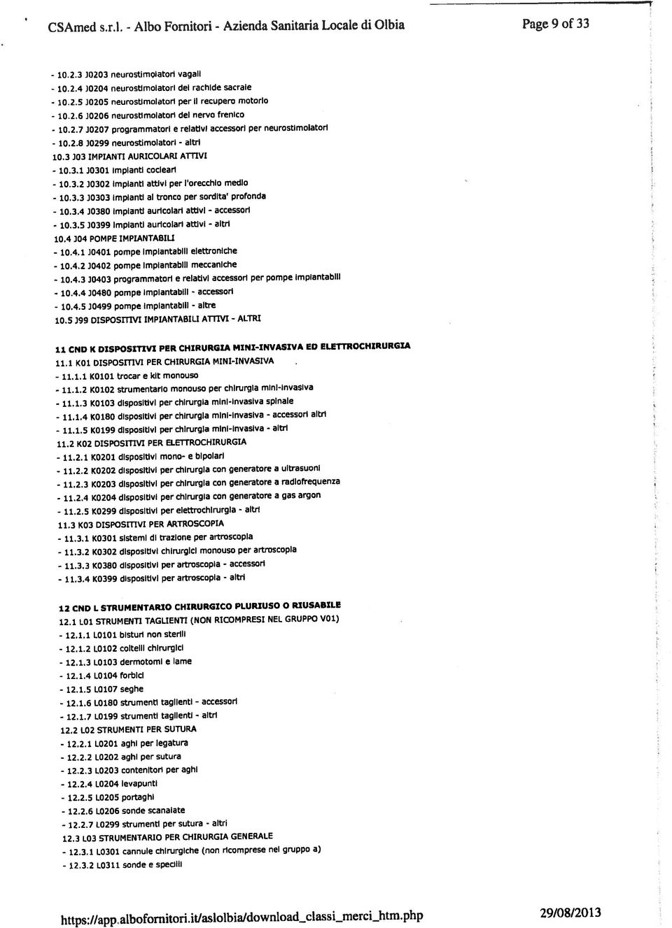 2.3 10203 contenitori per aghi 10.4.1 30401 pompe impiantabiii elettroniche 10.2.7 10207 programmatori e relativi accessori per neurostimolatori 10 2.6 30206 neurostlmolatori del nervo fienico 10,2.