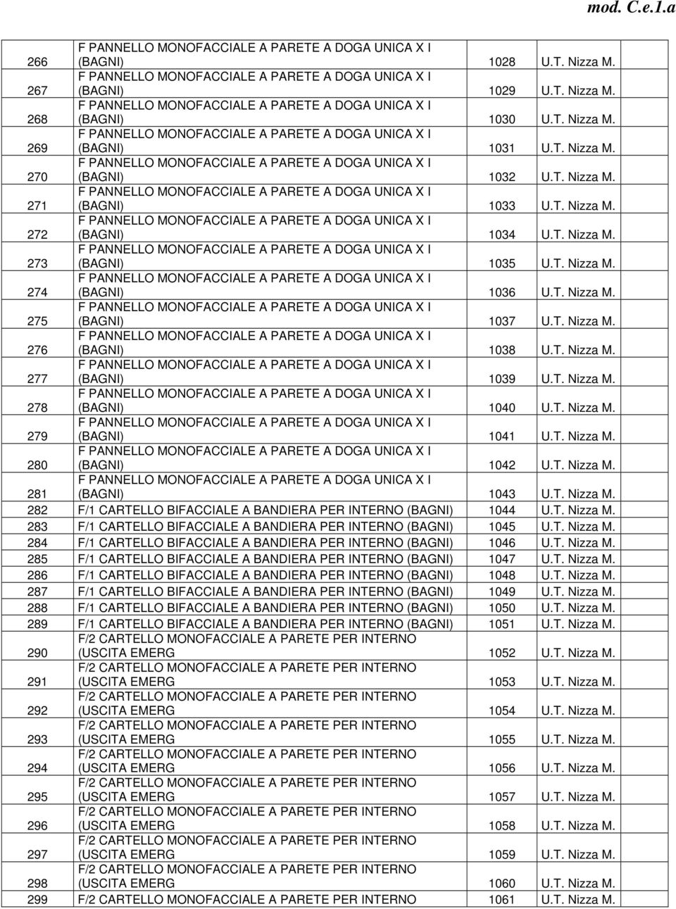 T. Nizza M. 280 (BAGNI) 1042 U.T. Nizza M. 281 (BAGNI) 1043 U.T. Nizza M. 282 F/1 CARTELLO BIFACCIALE A BANDIERA PER INTERNO (BAGNI) 1044 U.T. Nizza M. 283 F/1 CARTELLO BIFACCIALE A BANDIERA PER INTERNO (BAGNI) 1045 U.