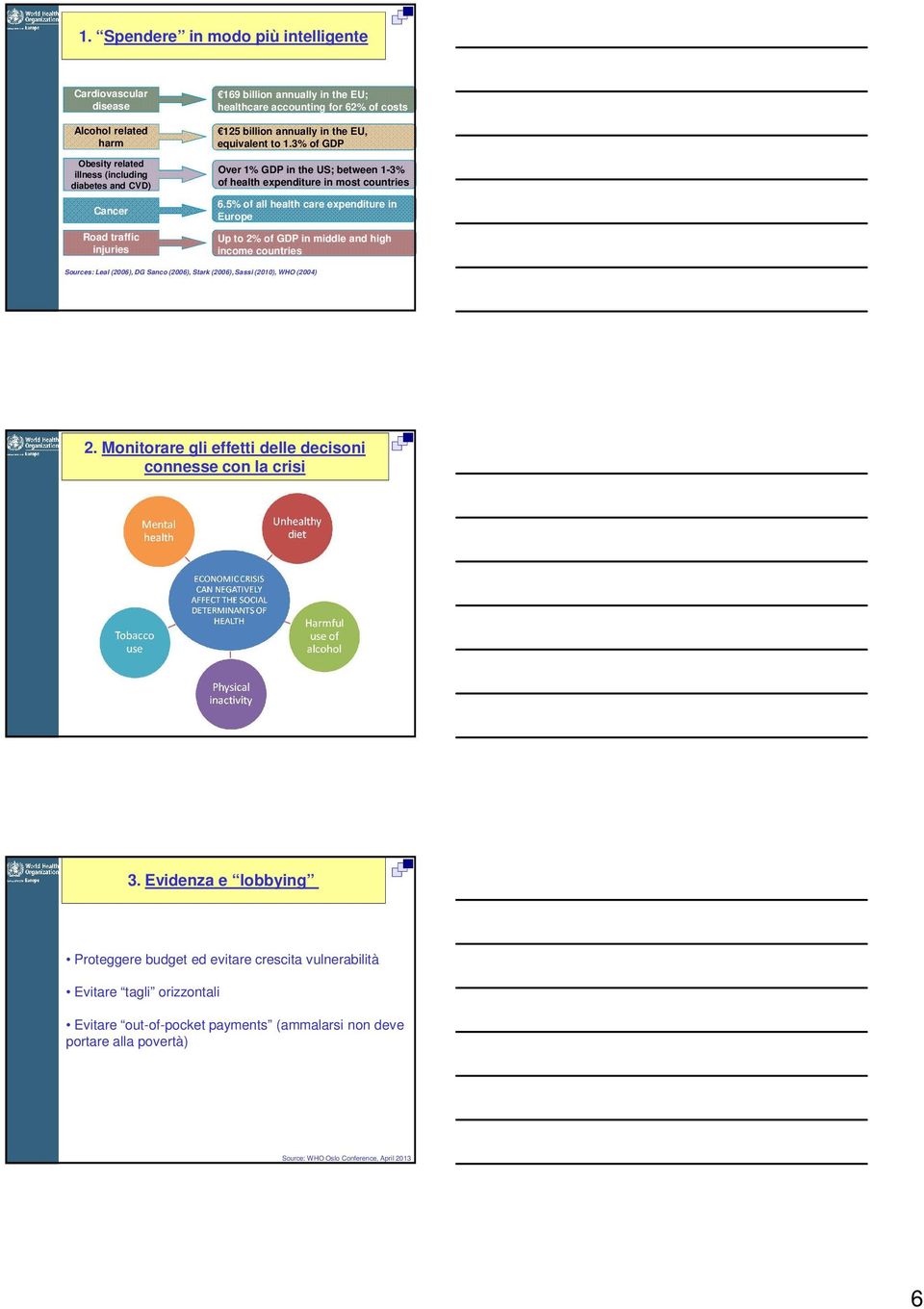 5% of all health care expenditure in Europe Up to 2% of GDP in middle and high income countries Sources: Leal (2006), DG Sanco (2006), Stark (2006), Sassi (2010), WHO (2004) 2.