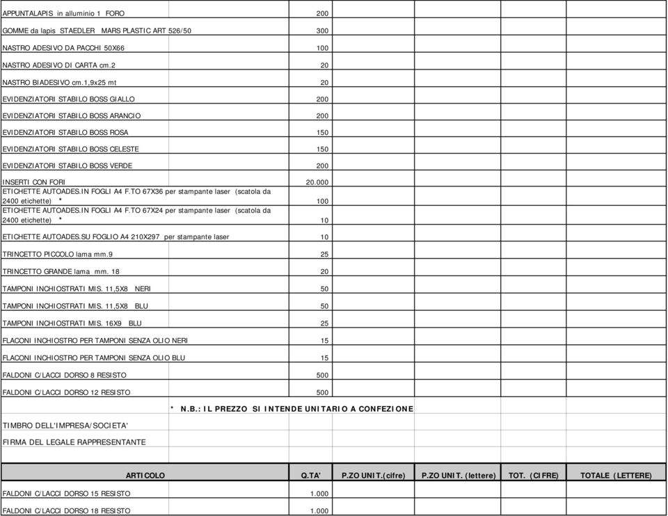 1,9x25 mt 20 EVIDENZIATORI STABILO BOSS GIALLO EVIDENZIATORI STABILO BOSS ARANCIO EVIDENZIATORI STABILO BOSS ROSA 150 EVIDENZIATORI STABILO BOSS CELESTE 150 EVIDENZIATORI STABILO BOSS VERDE INSERTI