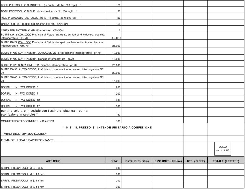 70 BUSTE 18X24 CON LOGO Provincia di Pistoia stampato sul lembo di chiusura, bianche, internografate GR. 70 45.000 25.000 BUSTE 11X23 CON FINESTRA AUTOADESIVE (strip) bianche internografate gr.