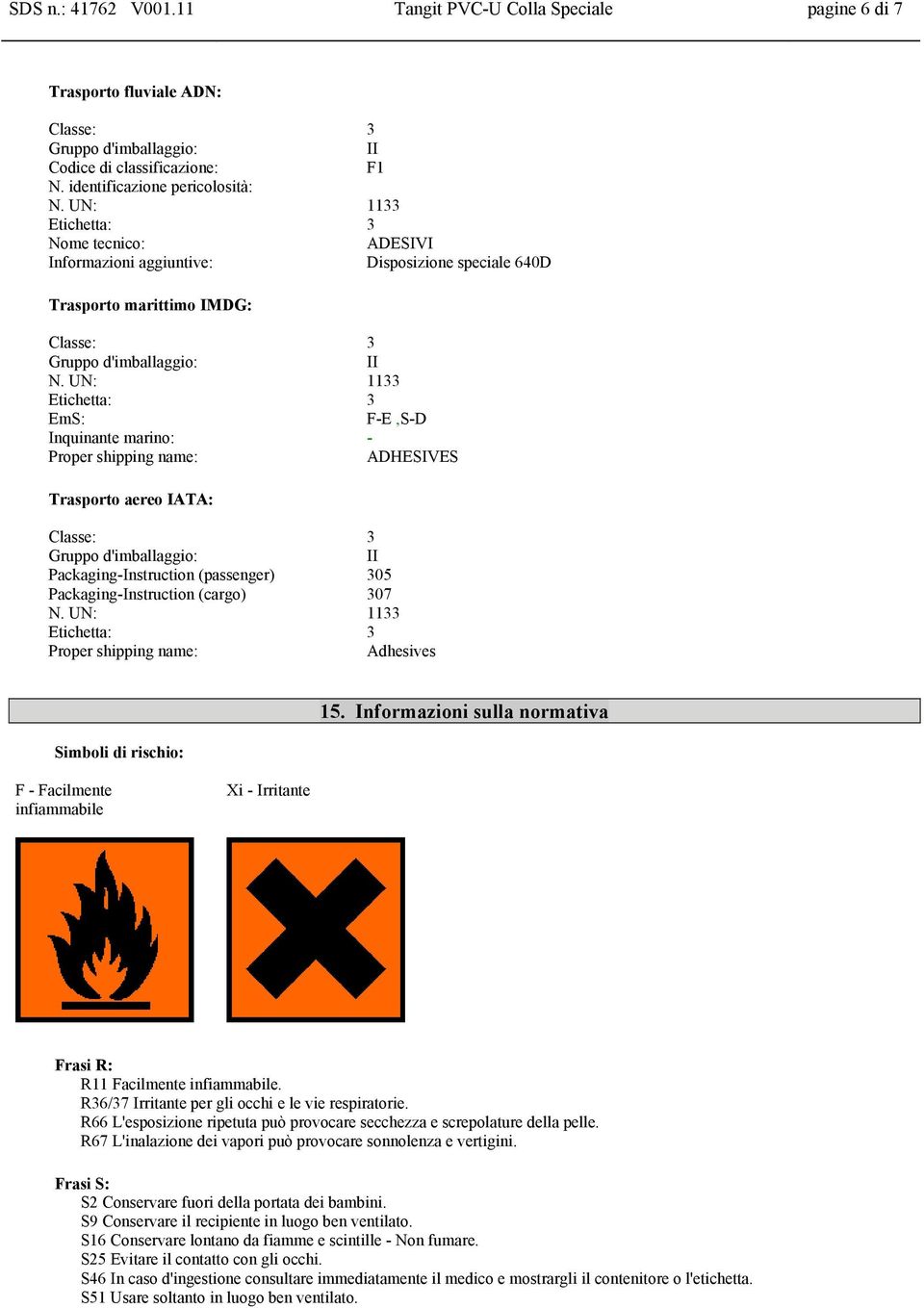 Trasporto aereo IATA: Packaging-Instruction (passenger) 305 Packaging-Instruction (cargo) 307 Proper shipping name: Adhesives Simboli di rischio: 15.