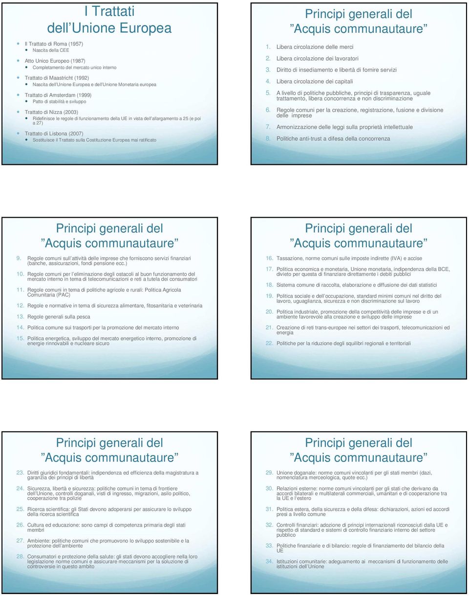 poi a 27) Trattato di Lisbona (2007) Sostituisce il Trattato sulla Costituzione Europea mai ratificato Principi generali del Acquis communautaure 1. Libera circolazione delle merci 2.