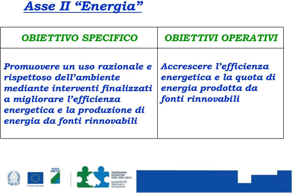 migliorare l efficienza energetica e la produzione di energia da fonti