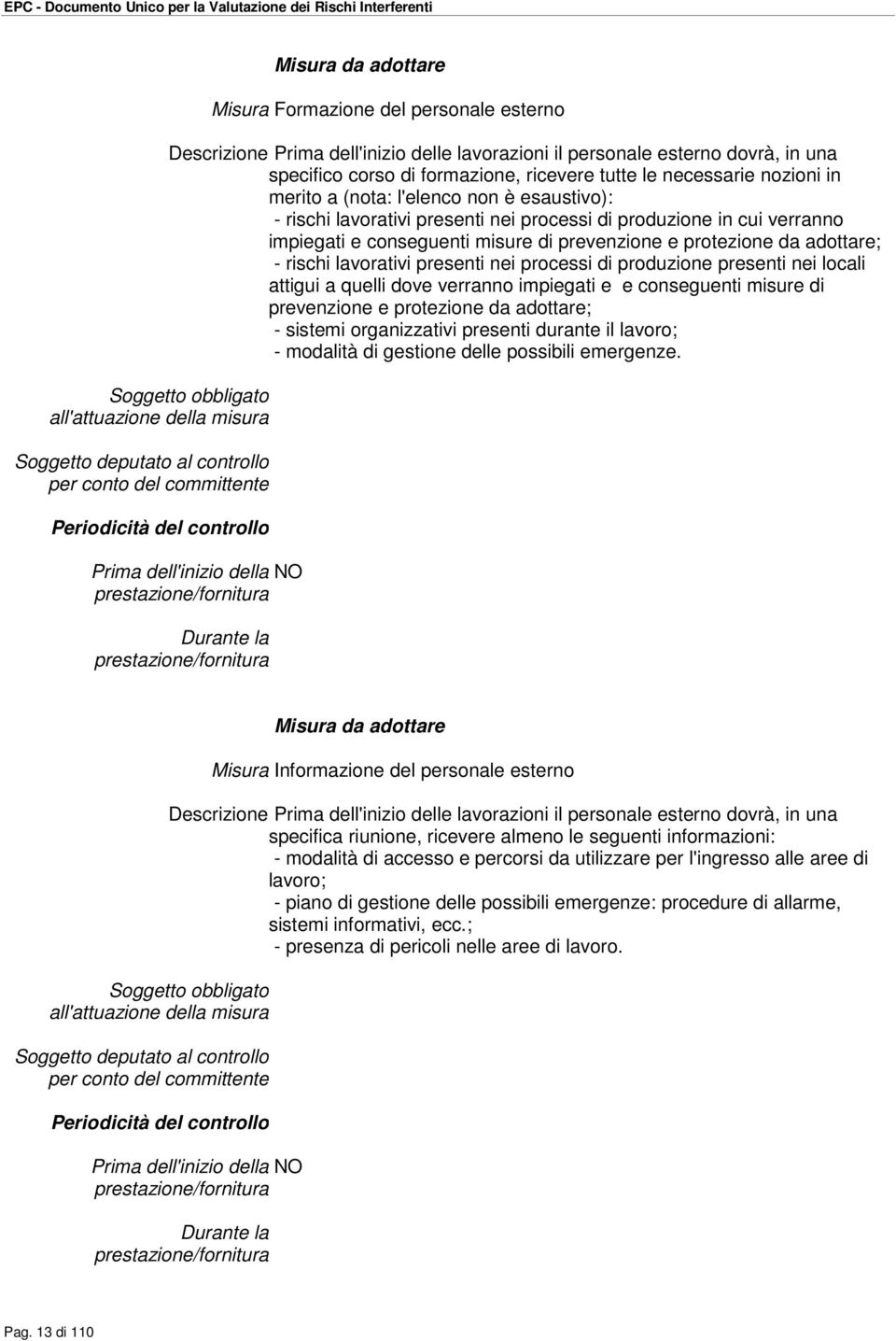 lavorativi presenti nei processi di produzione presenti nei locali attigui a quelli dove verranno impiegati e e conseguenti misure di prevenzione e protezione da adottare; - sistemi organizzativi