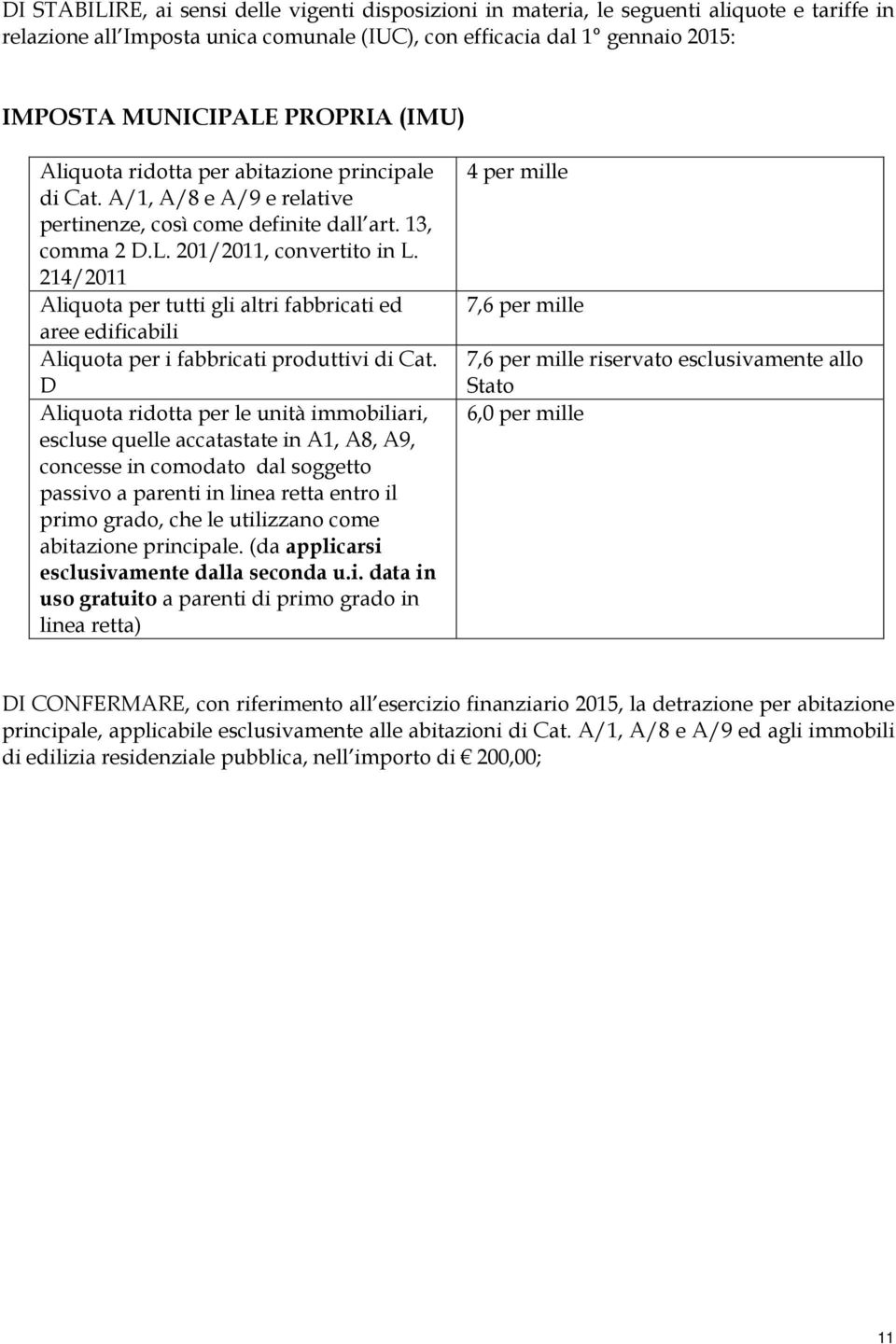 214/2011 Aliquota per tutti gli altri fabbricati ed aree edificabili Aliquota per i fabbricati produttivi di Cat.