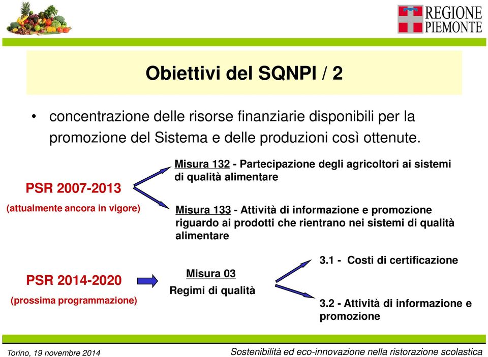 PSR 2007-2013 (attualmente ancora in vigore) Misura 132 - Partecipazione degli agricoltori ai sistemi di qualità alimentare Misura