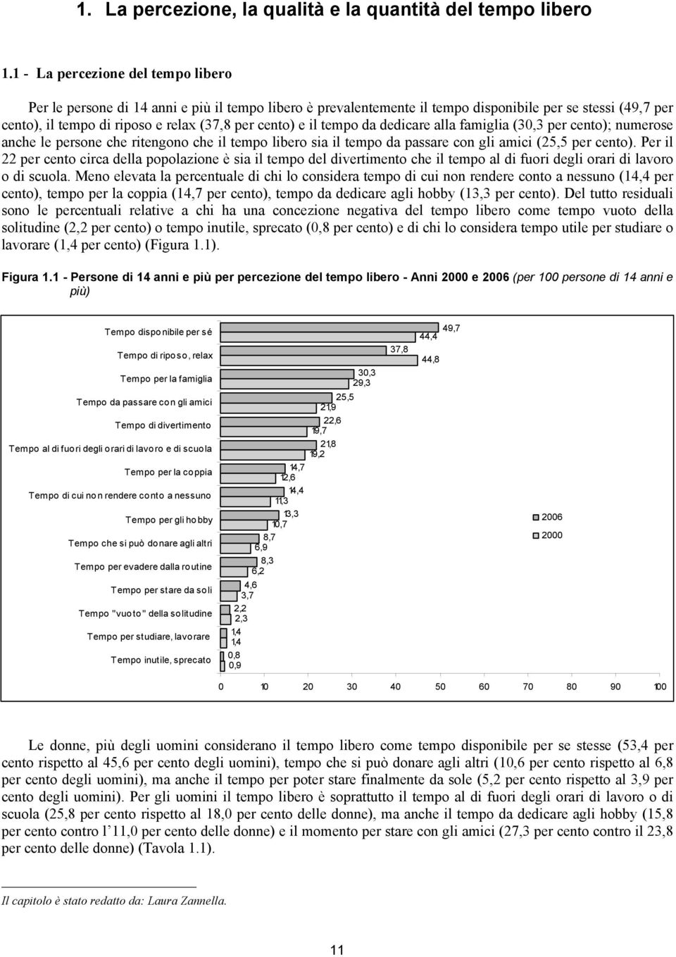 il tempo da dedicare alla famiglia (30,3 per cento); numerose anche le persone che ritengono che il tempo libero sia il tempo da passare con gli amici (25,5 per cento).