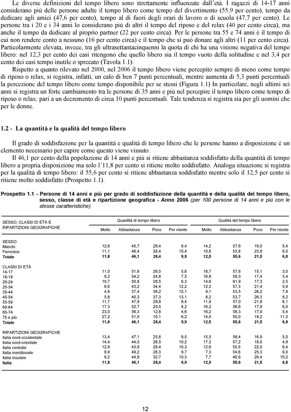 di lavoro o di scuola (47,7 per cento).