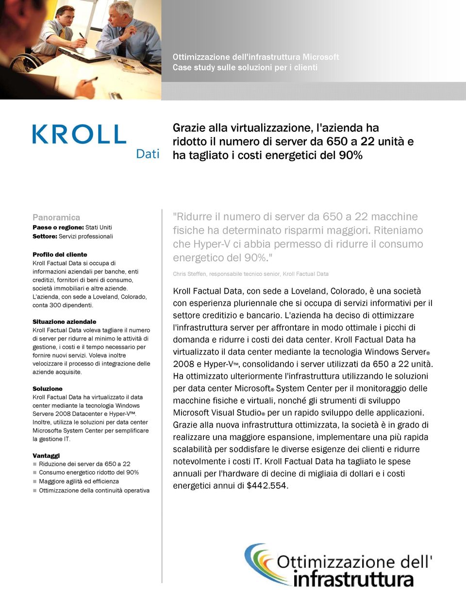 fornitori di beni di consumo, società immobiliari e altre aziende. L'azienda, con sede a Loveland, Colorado, conta 300 dipendenti.