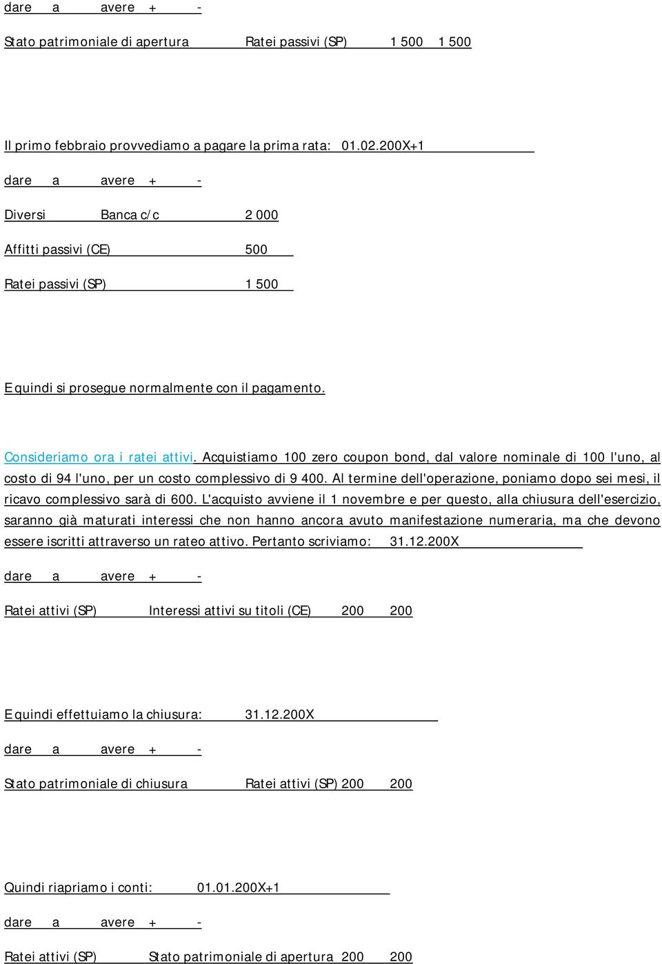 Acquistiamo 100 zero coupon bond, dal valore nominale di 100 l'uno, al costo di 94 l'uno, per un costo complessivo di 9 400.