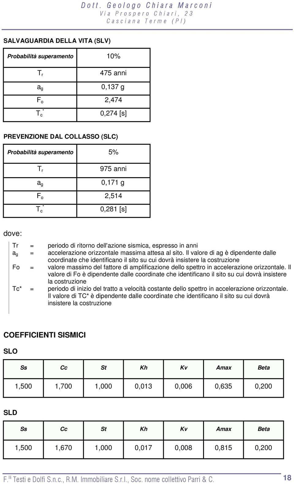 Il valore di ag è dipendente dalle coordinate che identificano il sito su cui dovrà insistere la costruzione Fo = valore massimo del fattore di amplificazione dello spettro in accelerazione