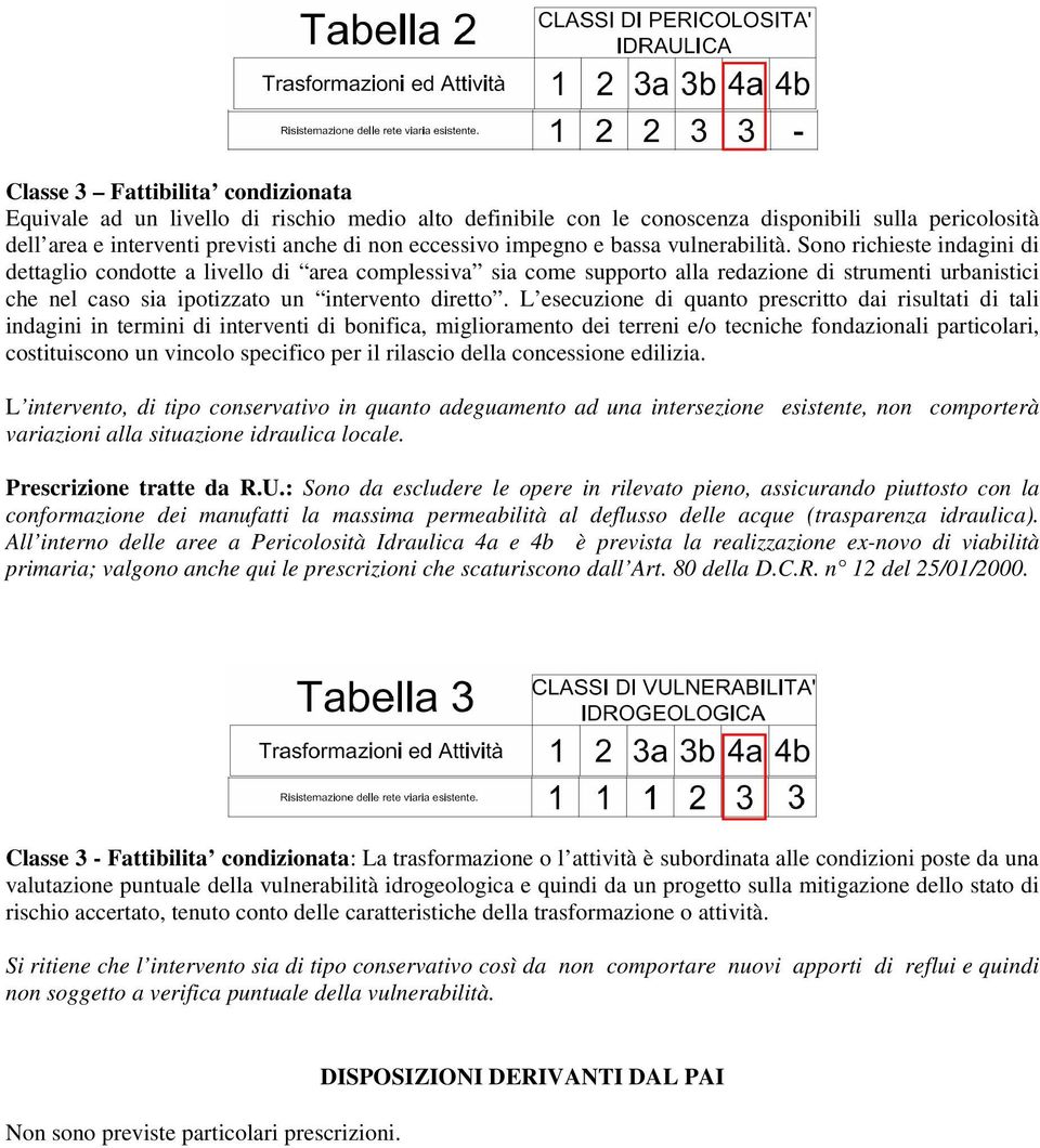 Sono richieste indagini di dettaglio condotte a livello di area complessiva sia come supporto alla redazione di strumenti urbanistici che nel caso sia ipotizzato un intervento diretto.