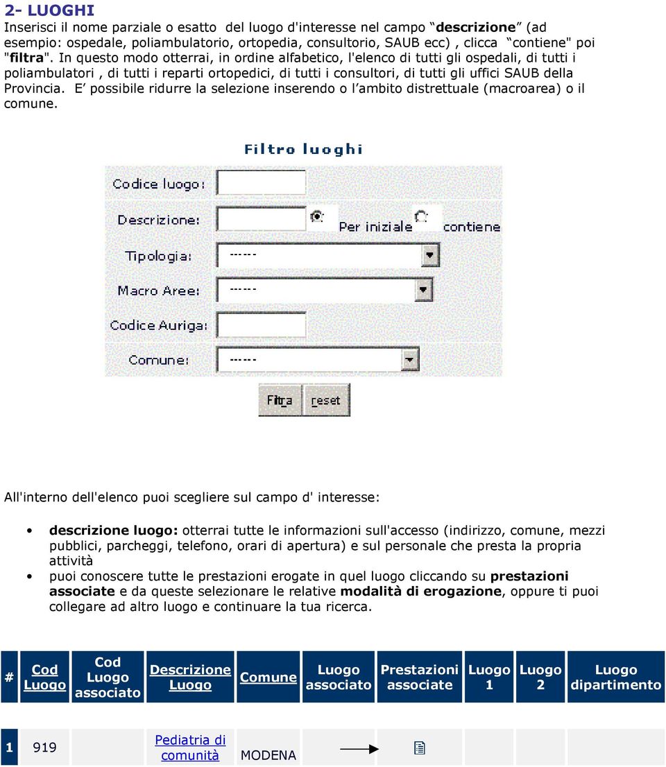 Provincia. E possibile ridurre la selezione inserendo o l ambito distrettuale (macroarea) o il comune.