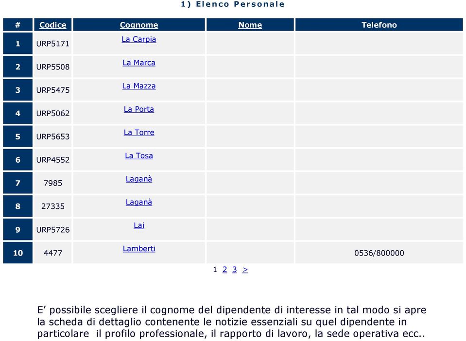 > top E possibile scegliere il cognome del dipendente di interesse in tal modo si apre la scheda di dettaglio contenente