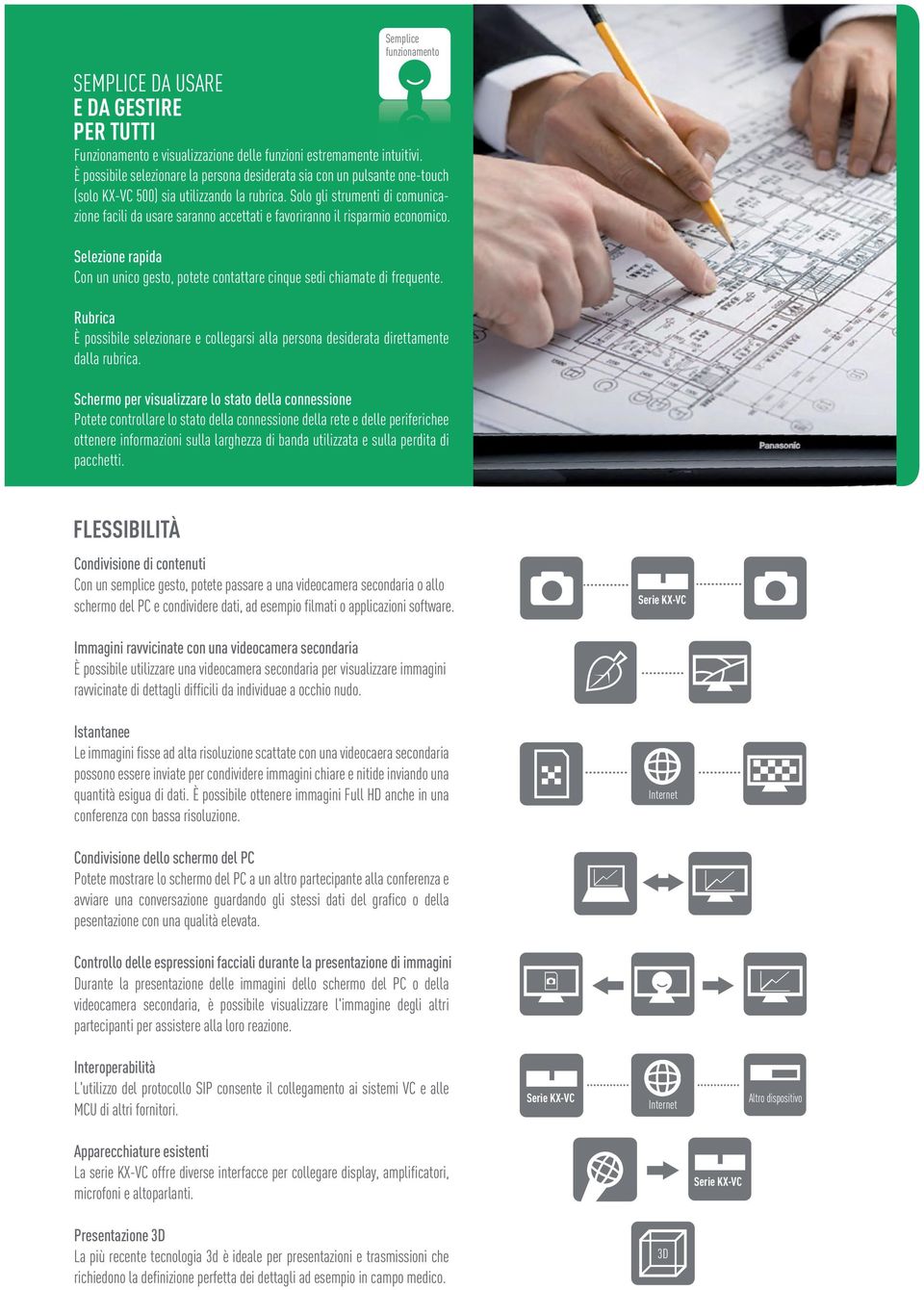 Solo gli strumenti di comunicazione facili da usare saranno accettati e favoriranno il risparmio economico. Selezione rapida Con un unico gesto, potete contattare cinque sedi chiamate di frequente.