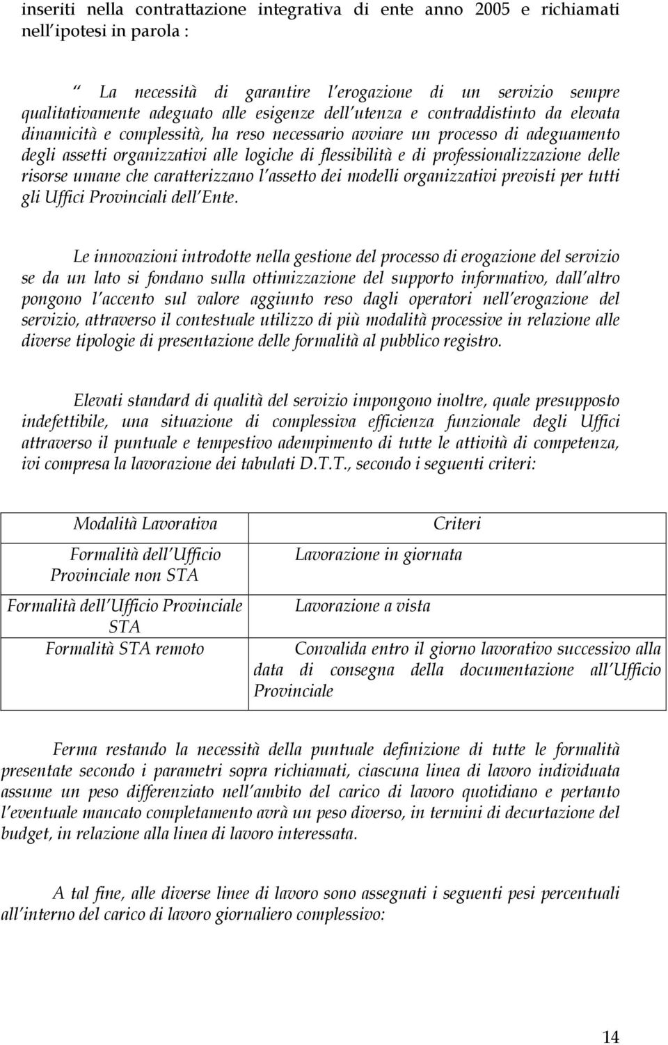 professionalizzazione delle risorse umane che caratterizzano l assetto dei modelli organizzativi previsti per tutti gli Uffici Provinciali dell Ente.