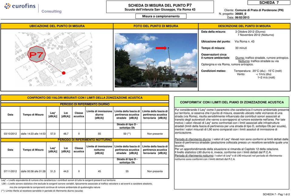 43 Tempo di misura: minuti Osservazioni circa il rumore ambientale: Diurno: traffico stradale, rumore antropico. Notturno: traffico stradale su via Opitergina e via Roma, rumore antropico.