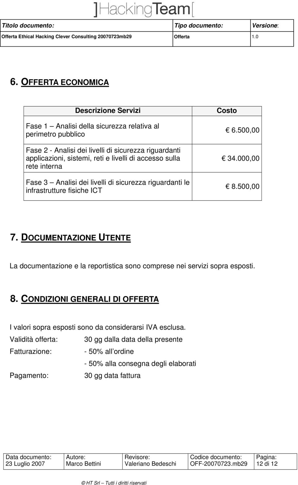 di accesso sulla rete interna Fase 3 Analisi dei livelli di sicurezza riguardanti le infrastrutture fisiche ICT 6.500,00 34.000,00 8.500,00 7.