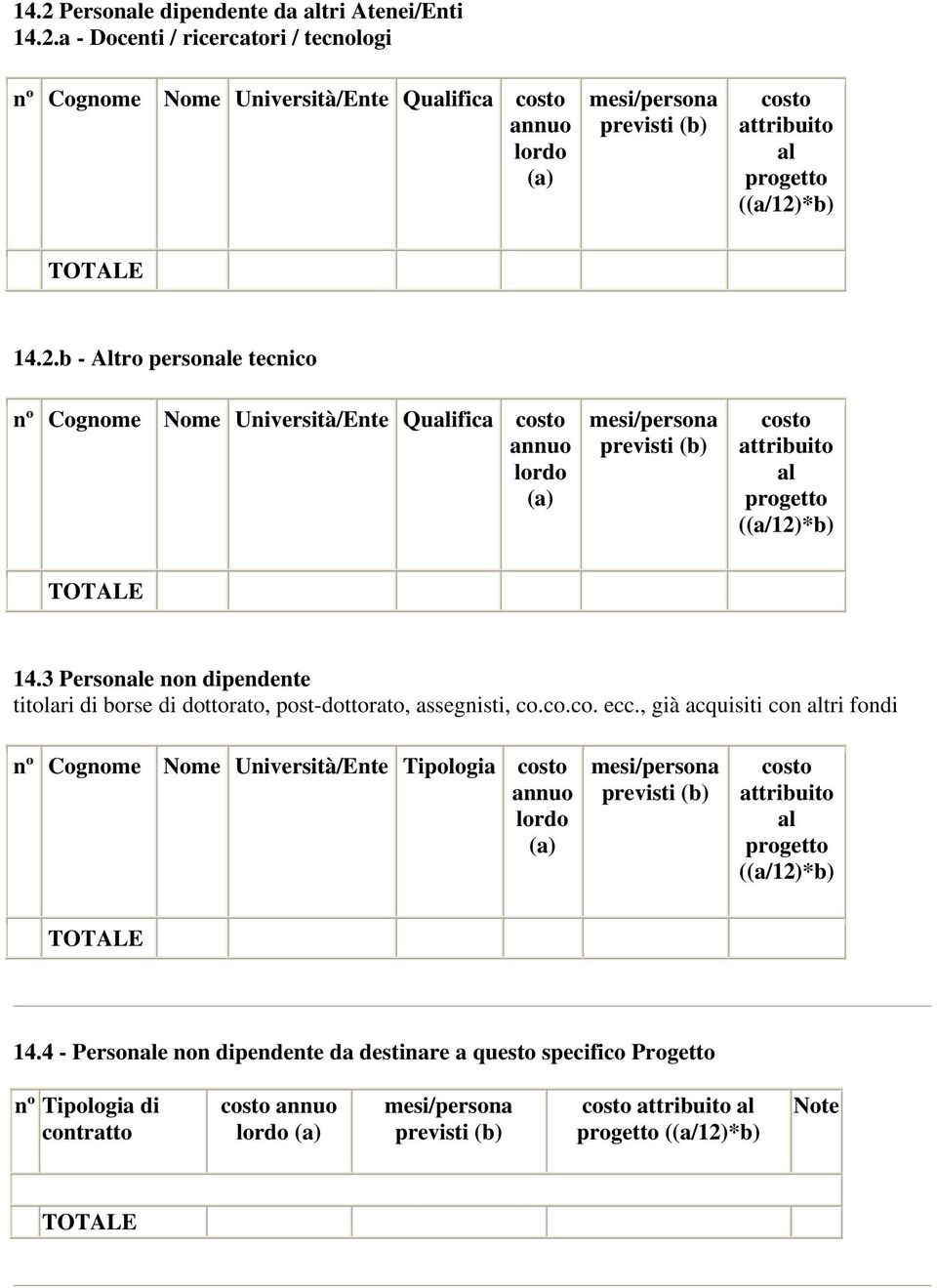 3 Persone non dipendente titolari di borse di dottorato, post-dottorato, assegnisti, co.co.co. ecc.