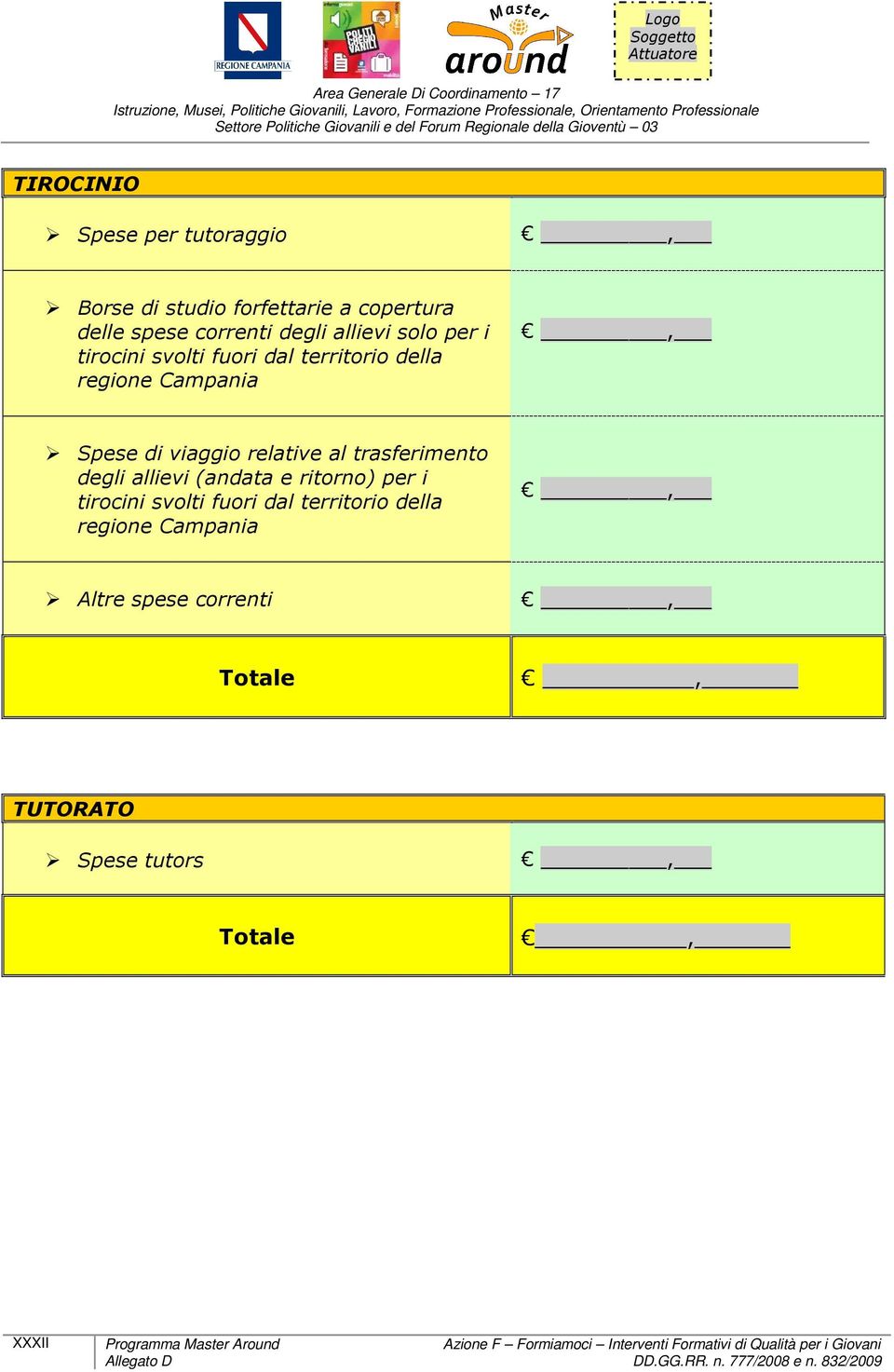 di viaggio relative al trasferimento degli allievi (andata e ritorno) per i tirocini svolti