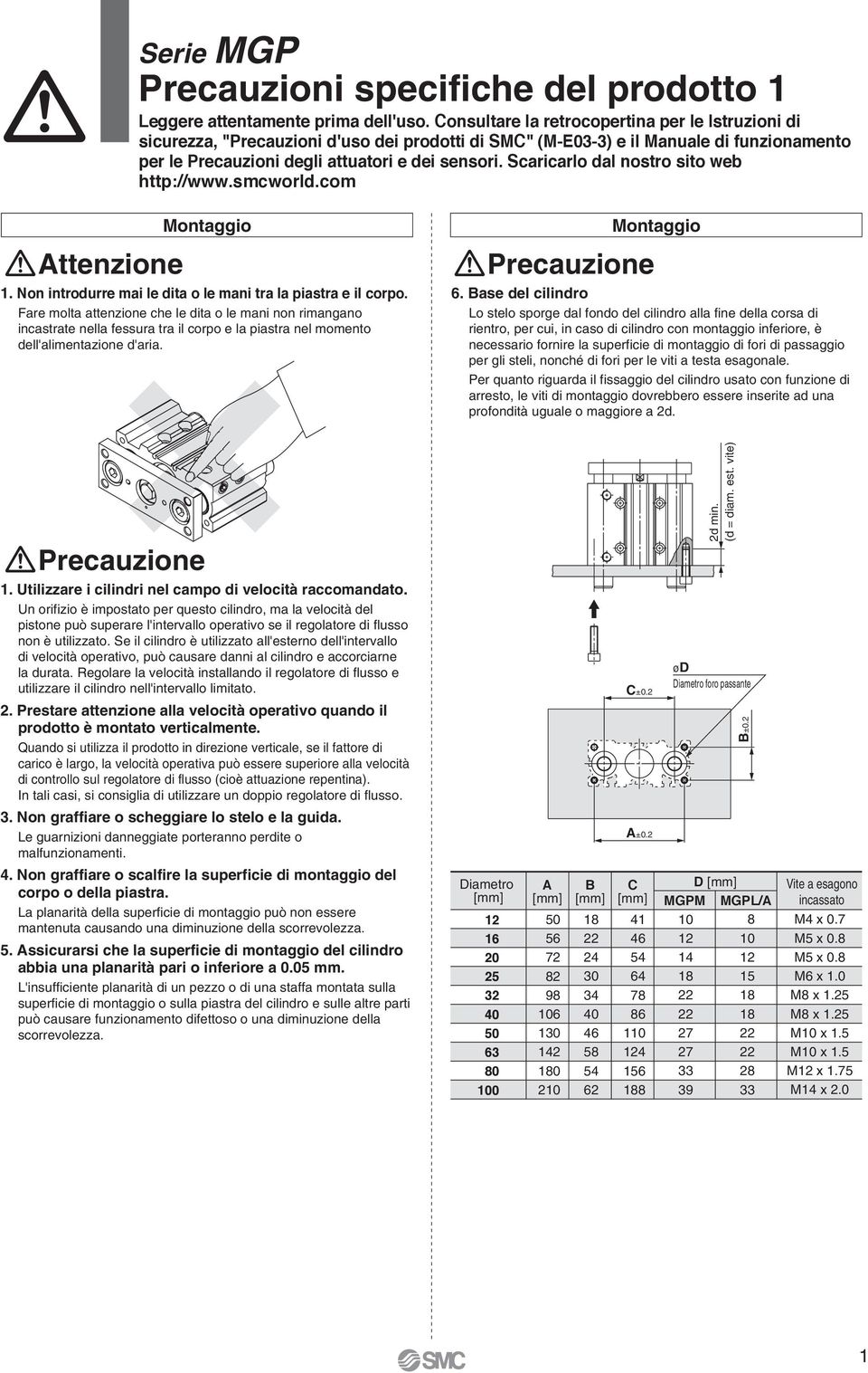 Scaricarlo dal nostro sito web http://www.scworld.co ttenzione Montaggio. Non introdurre ai le dita o le ani tra la piastra e il corpo.