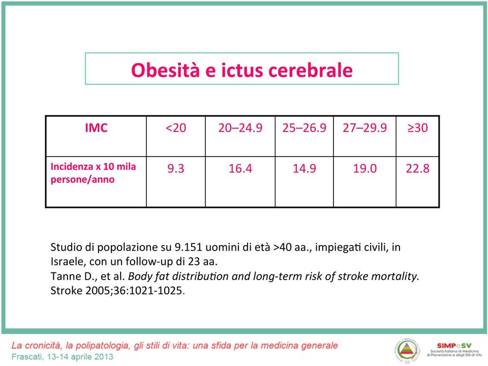 8 Studio di popolazione su 9.151 uomini di età >40 aa.