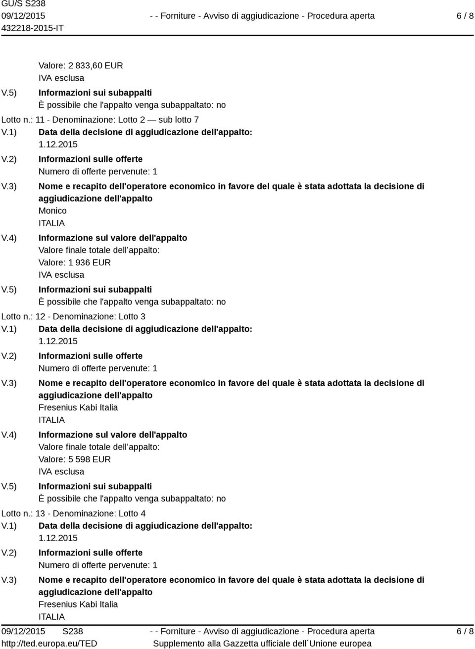 1) Data della decisione di : Valore: 1 936 EUR Lotto n.