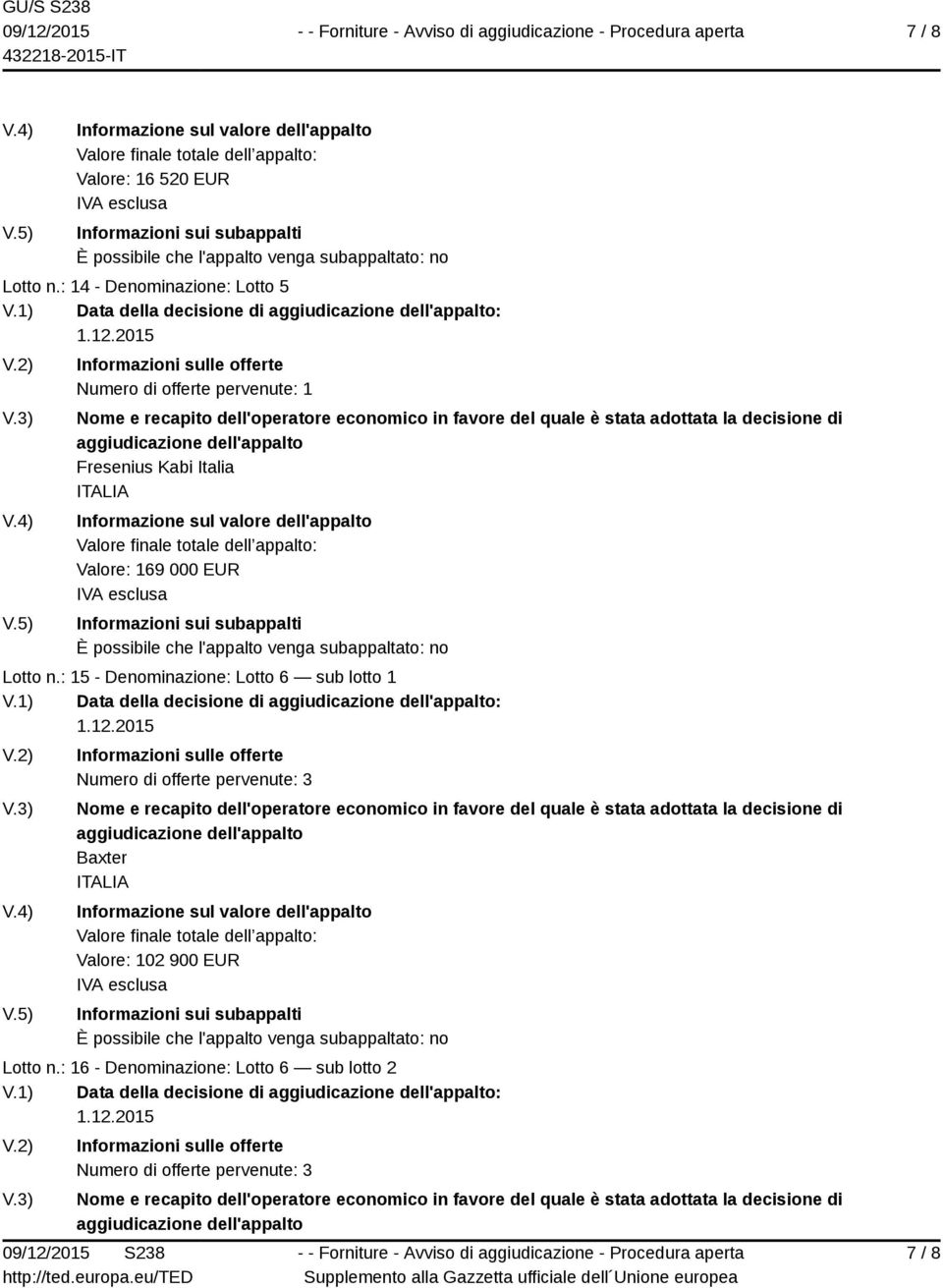 : 15 - Denominazione: Lotto 6 sub lotto 1 V.