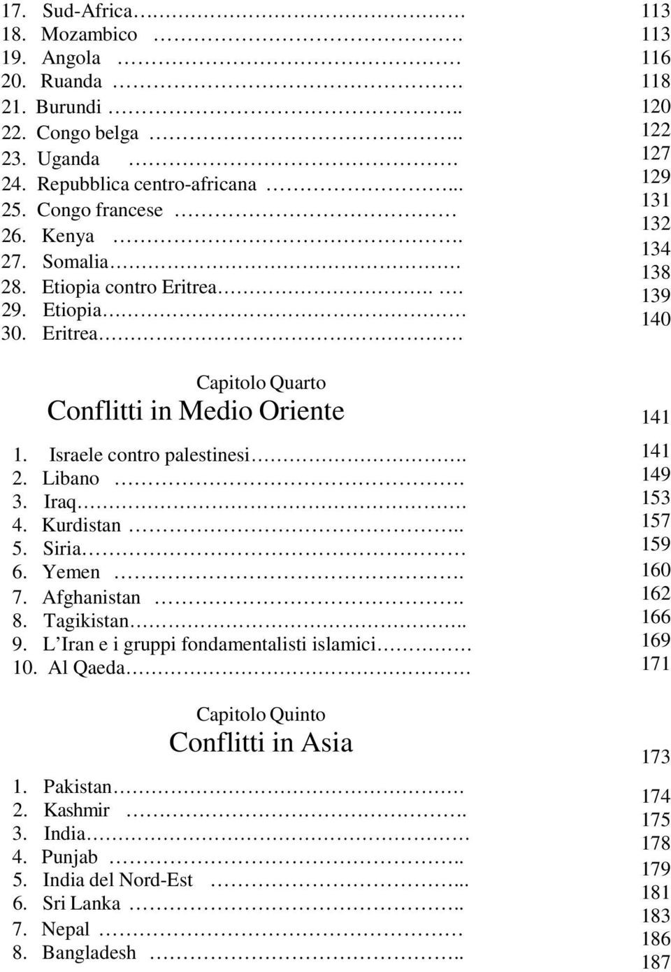 Afghanistan. 8. Tagikistan.. 9. L Iran e i gruppi fondamentalisti islamici 10. Al Qaeda Capitolo Quinto Conflitti in Asia 1. Pakistan. 2. Kashmir. 3. India 4. Punjab.. 5.