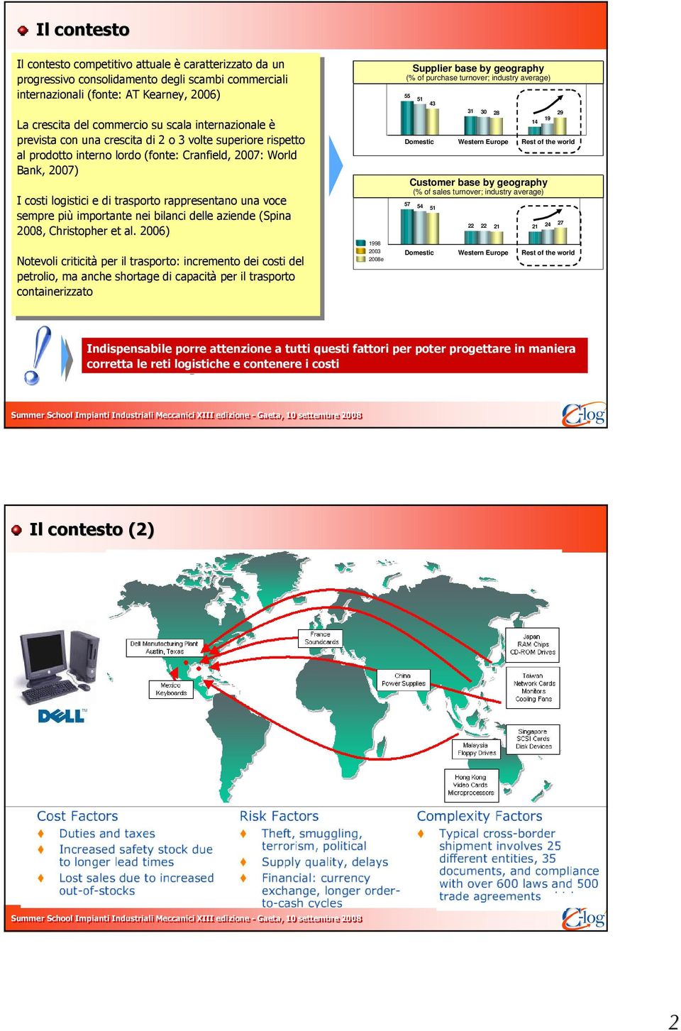 internazionale è è prevista prevista con con una una crescita crescita di di o o volte volte superiore superiore rispetto rispetto al al prodotto prodotto interno interno lordo lordo (fonte: (fonte: