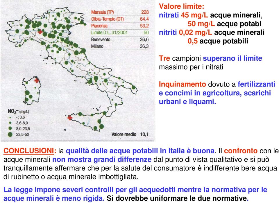 Il confronto con le acque minerali non mostra grandi differenze dal punto di vista qualitativo e si può tranquillamente affermare che per la salute del consumatore è