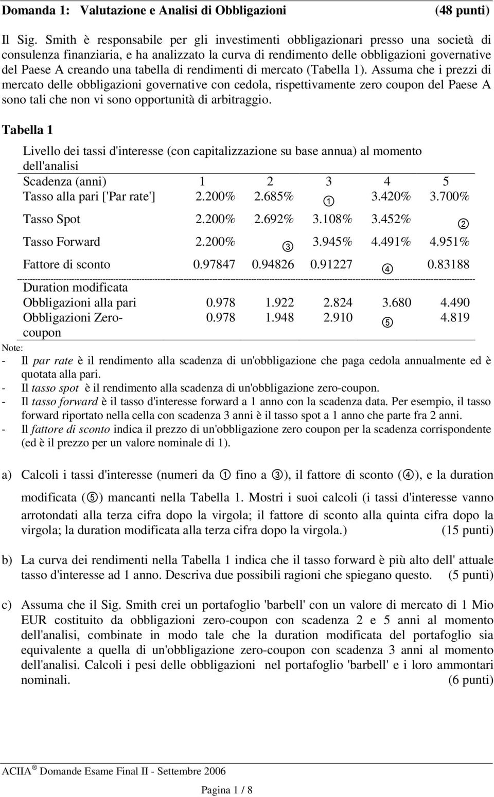 tabella di rendimenti di mercato (Tabella 1).